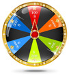 Wheel of fortune