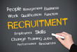 Recruitment