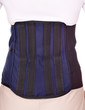 Trauma of back. Lumbar braces.