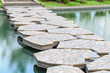 Bridge in the park Bridge in the park
