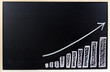 Bar chart on blackboard