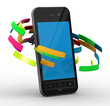 smartphone tech