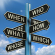Who What Why When Where Signpost Showing Confusion Brainstorming
