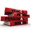 Types of loans