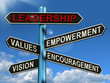 Leadership Signpost Showing Vision Values Empowerment and Encour