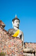 The Buddha status of wat yaichaimongkon at ayuttaya province,Tha