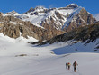 Ski de randonnée Ski de randonnée