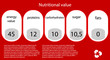 Vector nutritional value. Eps10 illustration Vector nutritional value. Eps10 illustration