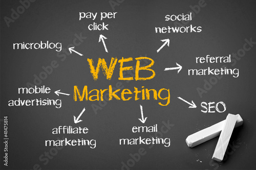 Photo: Web-Marketing Web-Marketing