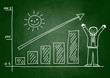 Drawing of graph on blackboard Drawing of graph on blackboard