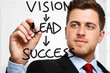 Success
