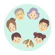 family-c