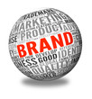 Brand related words in word tag cloud