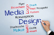 A fényképek részletei Media Design Tag Cloud