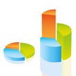 circular bar graph