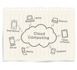 Cloud computing Sketch white board vector
