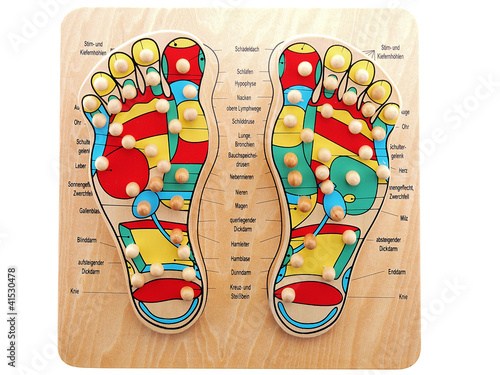 Photo: acupressure points acupressure points
