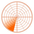 radar