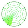 radar