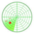 radar