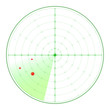 radar