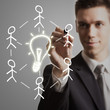 business idea - brainstorming