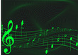 Moderne Musik