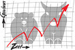 chart_zeit_gewinn_boerse_hs