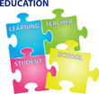 Detalii fotografie Education Vector