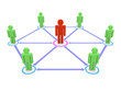 Communications among business people