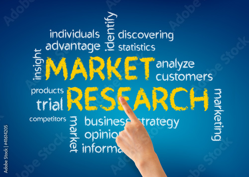 Illustration: Market Research Market Research