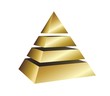 Pyramide