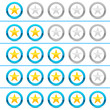 Bewertung, Voting, Qualität