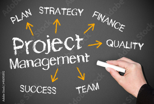 Illustration: Project Management Project Management