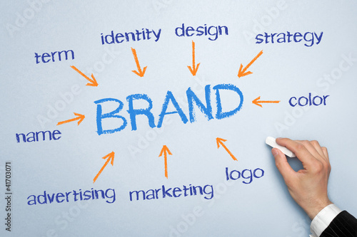 Photo: BRAND BRAND