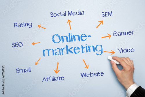 Photo: Online Marketing Online Marketing