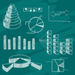 The infographics elements sketch on green board