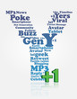 gen y , generation Y, yers, digital native