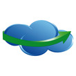 cloud computing