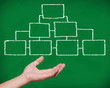 Blackboard business Network Blackboard business Network