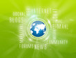 Background Internet Services, Social, Green-Blue
