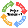 Project Management Business Arrows Cycle Project Management Business Arrows Cycle