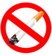 Cigarette　no smoking sign