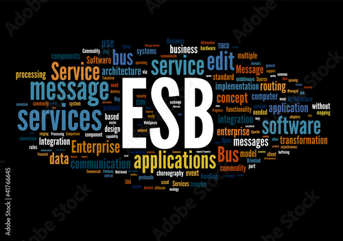 Illustration: ESB - Enterprise Service Bus ESB - Enterprise Service Bus