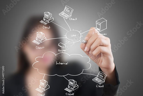 Photo: Business lady write LAN diagram on the whiteboard. Business lady write LAN diagram on the whiteboard.