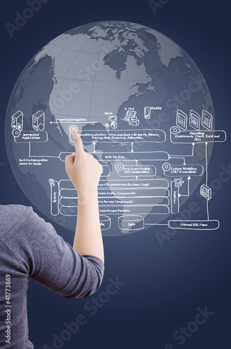 Photo: Business lady pushing web service diagram on the whiteboard. Business lady pushing web service diagram on the whiteboard.