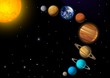 solar system