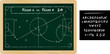 Soccer tactics chalkboard, space for results, eligible font, vec Soccer tactics chalkboard, space for results, eligible font, vec