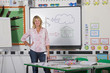Foto: Teacher standing near board with wind power diagram in school classroom Teacher standing near board with wind power diagram in school classroom