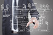 Businessman pushing web service diagram on the whiteboard.